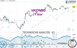 VASTNED - 1 uur