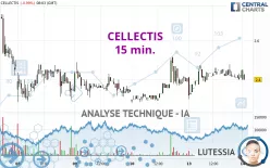 CELLECTIS - 15 min.