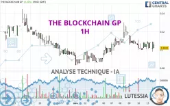 THE BLOCKCHAIN GP - 1H