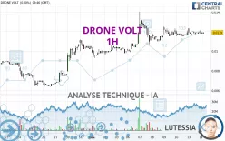 DRONE VOLT - 1H