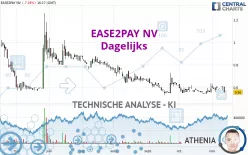 EASE2PAY NV - Dagelijks