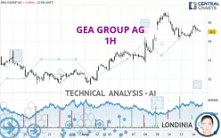 GEA GROUP AG - 1H