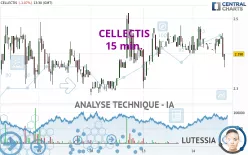 CELLECTIS - 15 min.