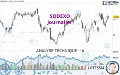 SODEXO - Journalier