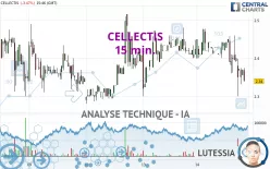 CELLECTIS - 15 min.