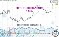 FIFTH THIRD BANCORP - 1 Std.