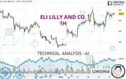 ELI LILLY AND CO. - 1H