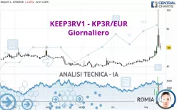 KEEP3RV1 - KP3R/EUR - Giornaliero