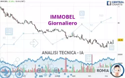 IMMOBEL - Giornaliero