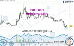 ROCTOOL - Hebdomadaire