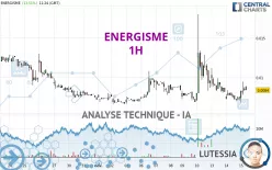 ENERGISME - 1H