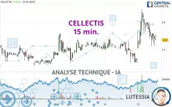 CELLECTIS - 15 min.