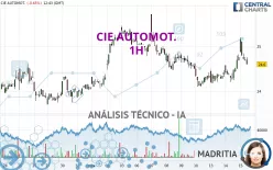 CIE AUTOMOT. - 1H