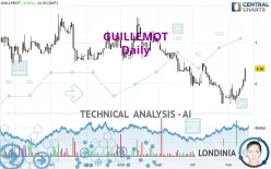 GUILLEMOT - Daily