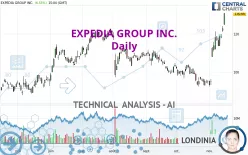 EXPEDIA GROUP INC. - Daily