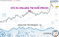 STX EU ENLARG TM EUR (PRICE) - 1H