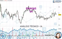 ENAGAS - 1H