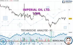 IMPERIAL OIL LTD. - 1 Std.