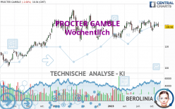 PROCTER GAMBLE - Wöchentlich