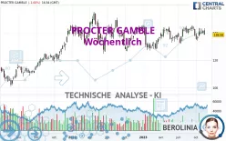 PROCTER GAMBLE - Wöchentlich