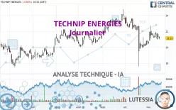 TECHNIP ENERGIES - Journalier