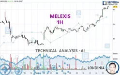 MELEXIS - 1H