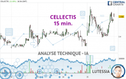 CELLECTIS - 15 min.