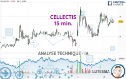 CELLECTIS - 15 min.