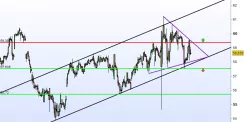 LAFARGE - 1H