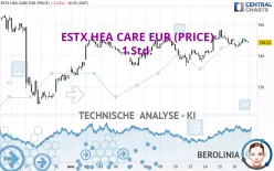 ESTX HEA CARE EUR (PRICE) - 1 Std.