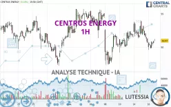 CENTRUS ENERGY - 1H