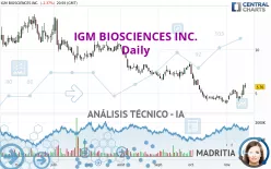 IGM BIOSCIENCES INC. - Diario