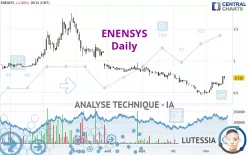 ENENSYS - Journalier