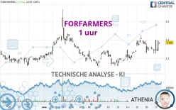 FORFARMERS - 1H