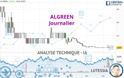 ALGREEN - Journalier