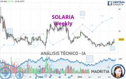 SOLARIA - Semanal