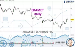 ERAMET - Journalier