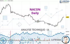 NACON - Dagelijks