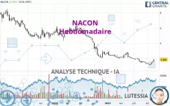 NACON - Hebdomadaire