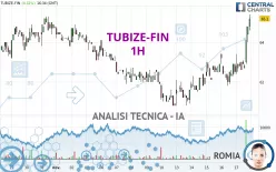 TUBIZE-FIN - 1H