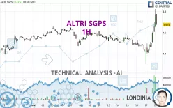 ALTRI SGPS - 1H