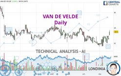 VAN DE VELDE - Daily