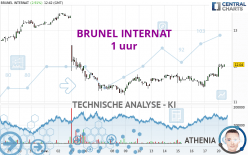 BRUNEL INTERNAT - 1 uur