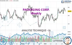 PACKAGING CORP. - Hebdomadaire