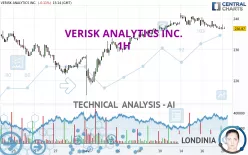 VERISK ANALYTICS INC. - 1H