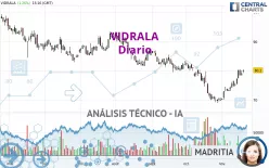 VIDRALA - Diario