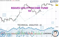 REAVES UTILITY INCOME FUND - 1H