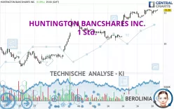 HUNTINGTON BANCSHARES INC. - 1 Std.