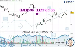 EMERSON ELECTRIC CO. - 1H