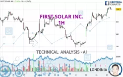 FIRST SOLAR INC. - 1H